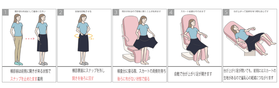 ナガイレーベン_検診着スカート_使用方法.png