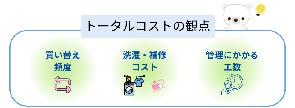 トータルコストの観点