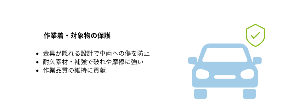 作業着のダメージ抑制や車両・設備への傷を防ぐため