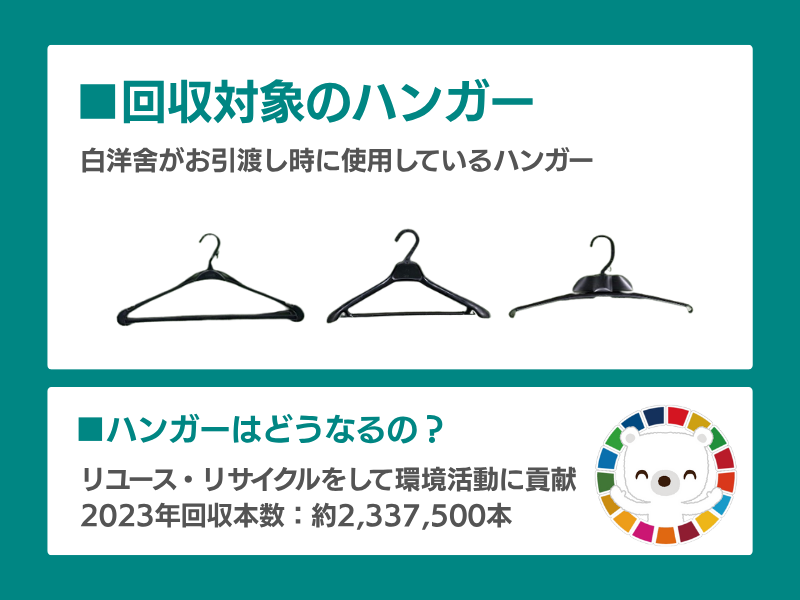 おおさかCO₂CO₂（コツコツ）ポイント＋」の付与を開始しました！-株式