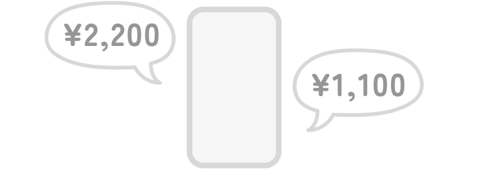 らくらく宅配便抽選条件イメージ画像